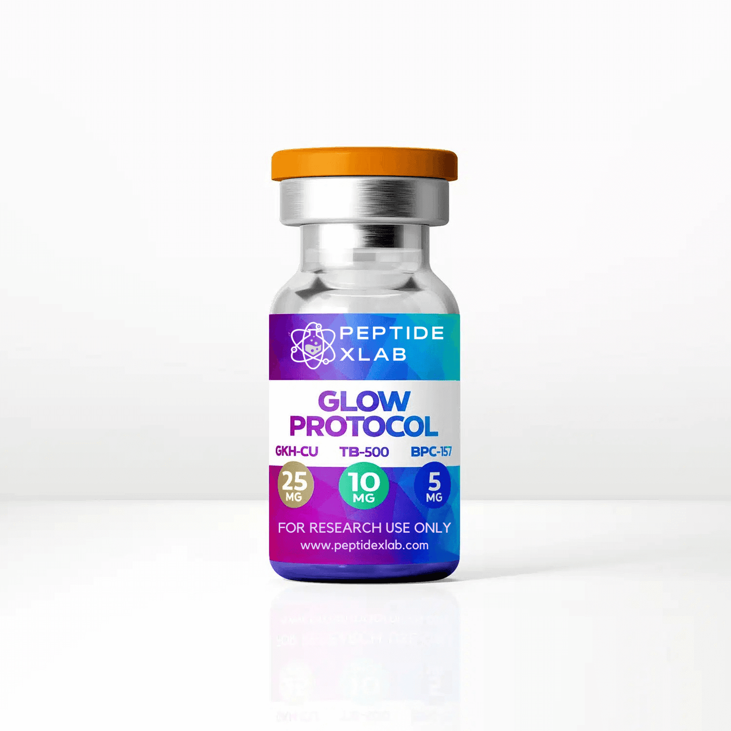 GLOW Protocol